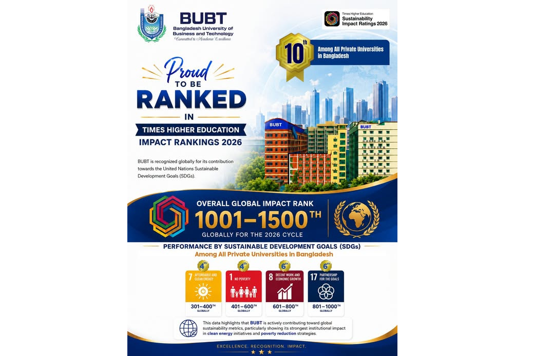 BUBT Achieves New Milestone in Sustainability Impact Rankings 2026